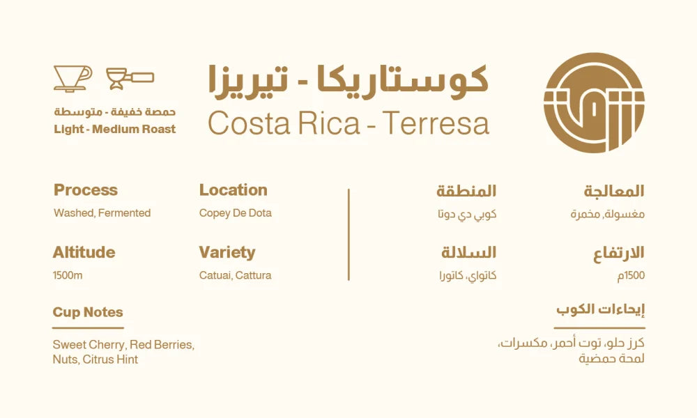 SHRQ - COSTA RICA TERESSA 250g