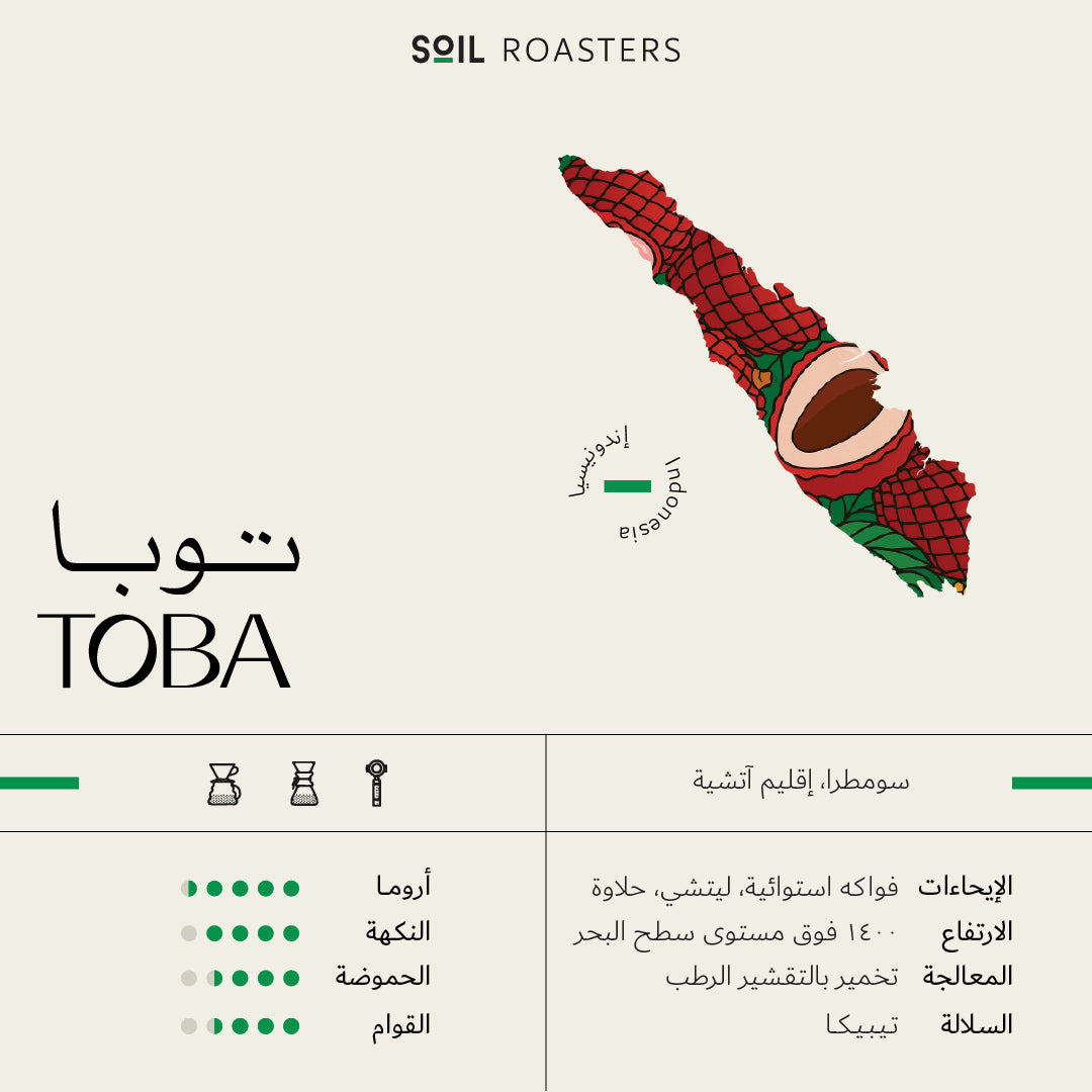 SOIL-COLOMBIA - INDONESIA - TOBA - 250G