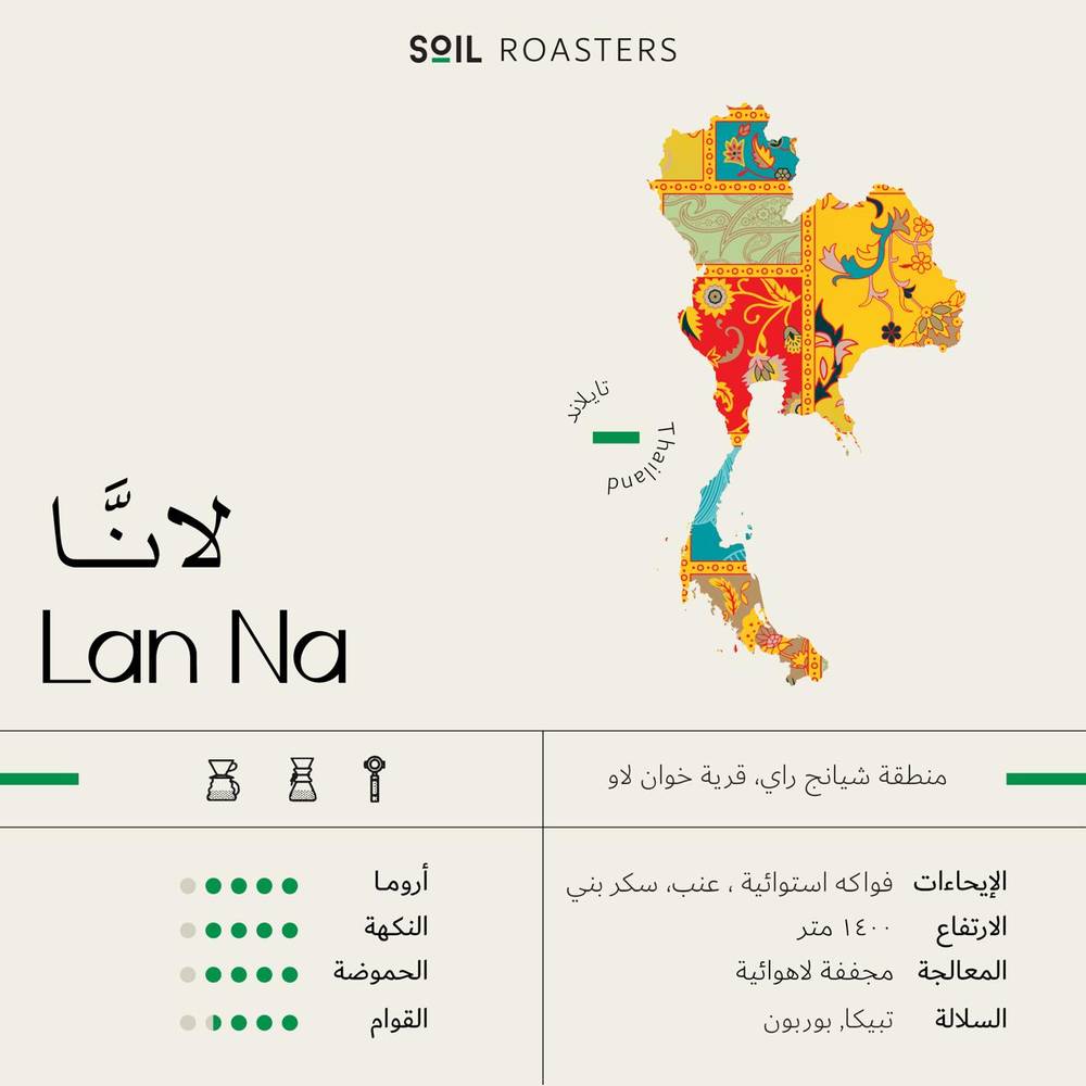 SOIL-COLOMBIA- LA NA 250G