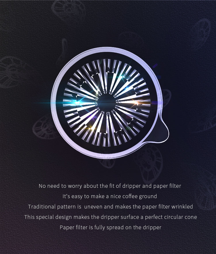 TIMEMORE- Crystal Eye Dripper 01 PC (1-2 Cups)