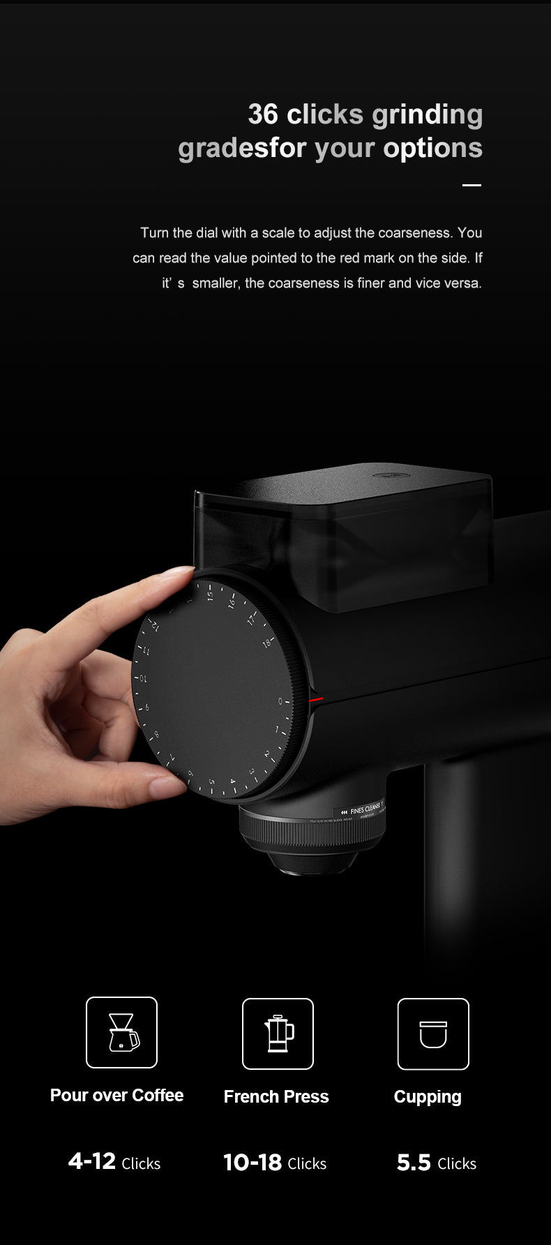 TIMEMORE - Sculptor 078S Electric Grinder-black