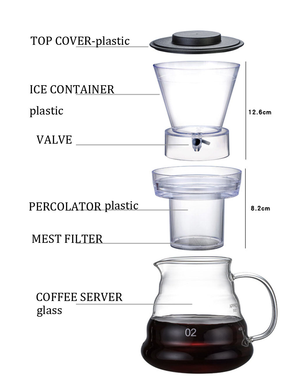 ICE DRIPSTER