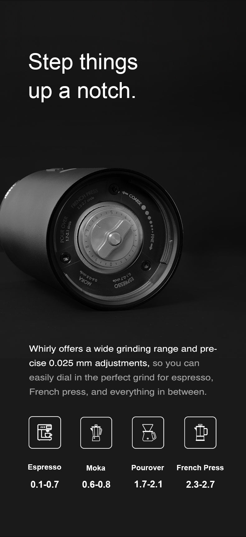 TIMEMORE WHIRLY PORTABLE ELECTRIC GRINDER BLACK