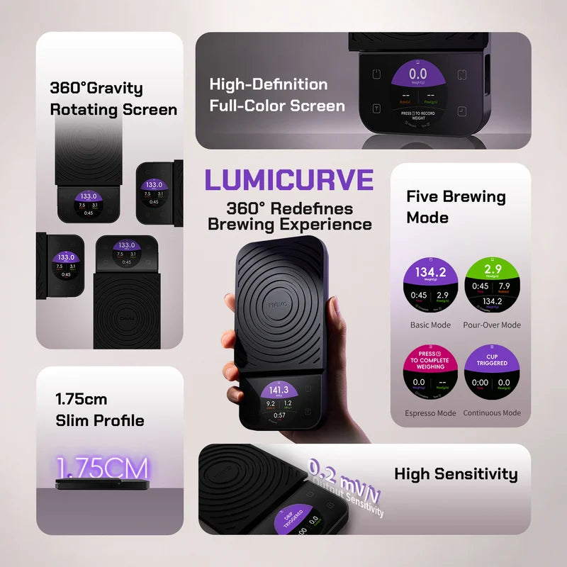 MAVO LMTD - LUMICURVE COFFEE SCALE
