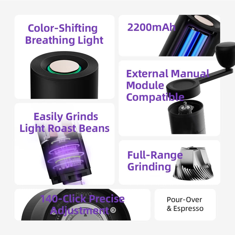 MAVO LMTD - AURORA ELECTRIC GRINDER