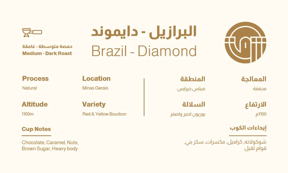 SHRQ - BRAZIL DIAMOND 250g